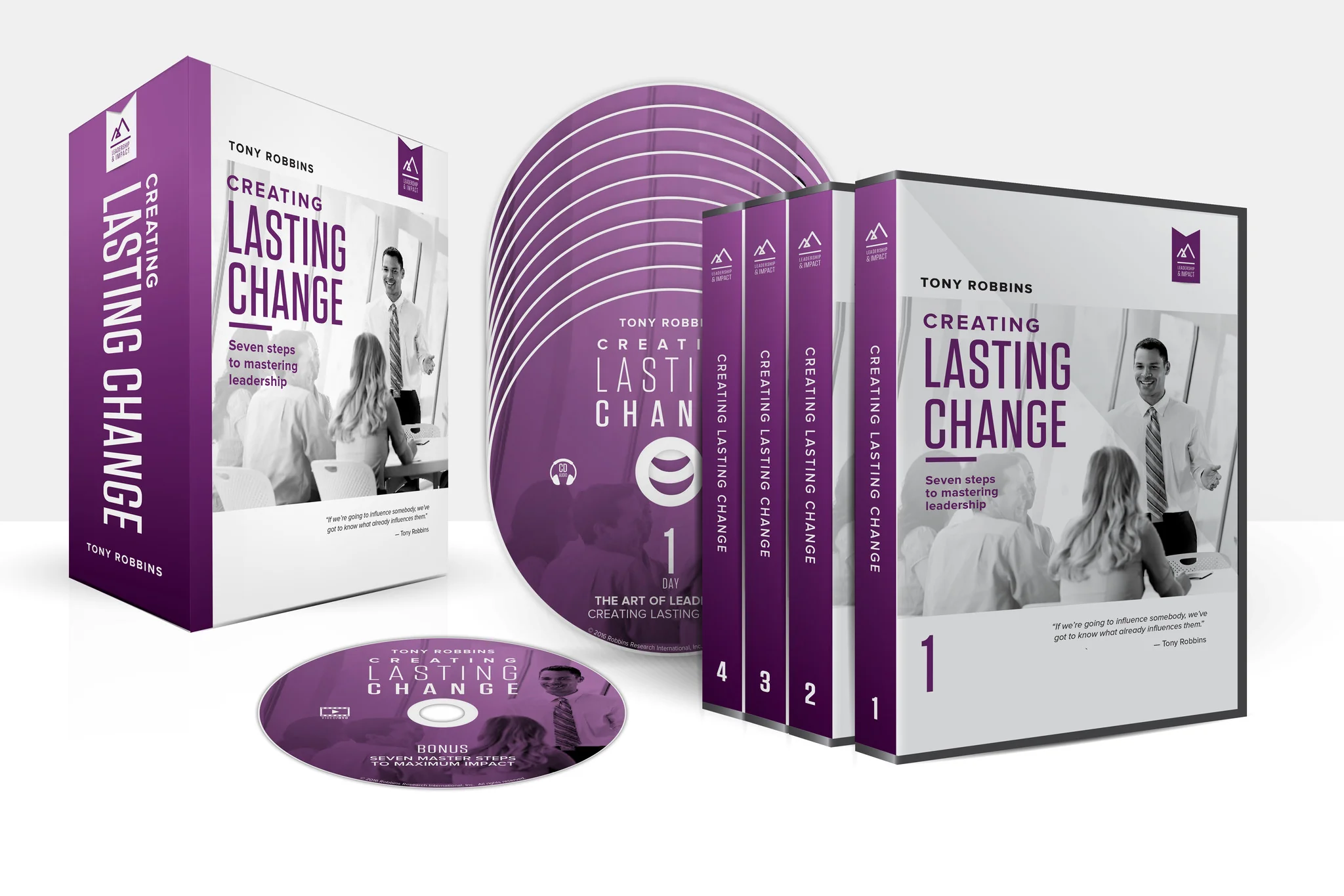 Creating Lasting Change ™ - Image 8